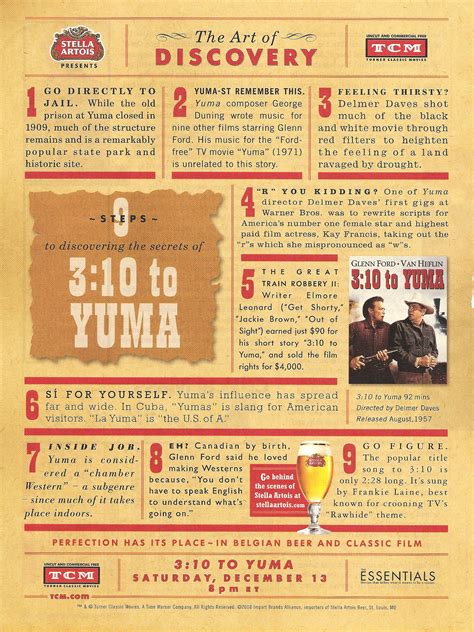 Image result for Copy Heavy Ad Layout