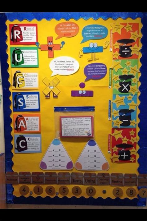 Image result for First Grade Math Display