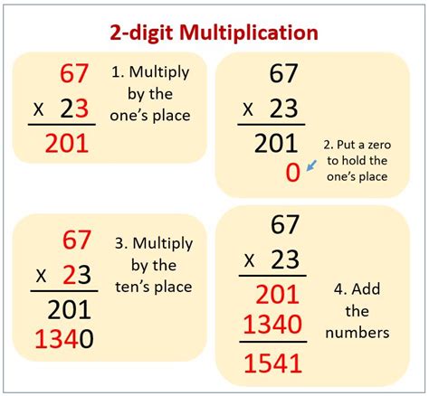 Image result for How to Multiply 2X