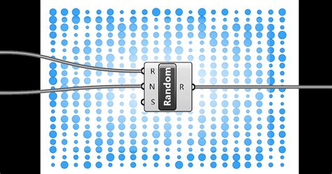 Grasshopper Random Pattern に対する画像結果