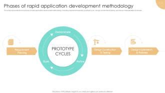 Image result for Rapid Application Development Project Workbook