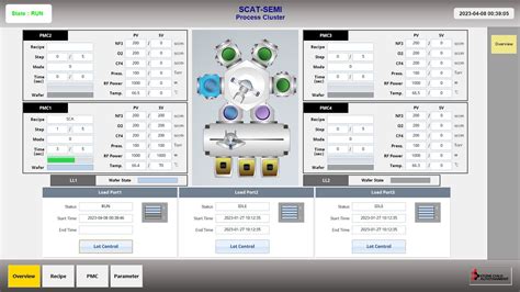 Image result for Simple Equipment GUI