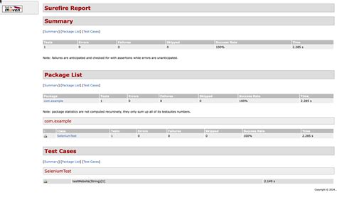 Image result for Simple Selenium Example in Chrome