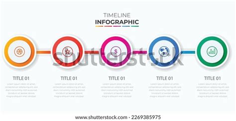 Image result for 5 Step Process Flow Chart