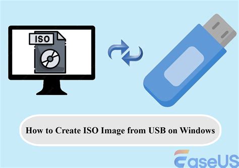 Image result for Bootable ISO File Creator