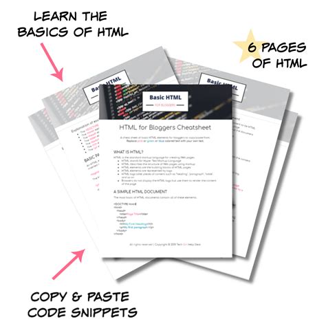 Image result for Basic HTML Cheat Sheet GCSE