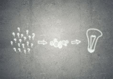 Image result for Thinking Process Background Theme