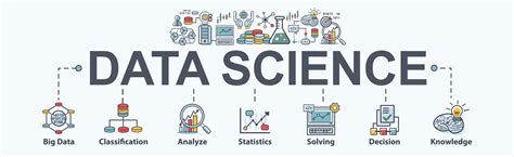Image result for Data Science Online Free