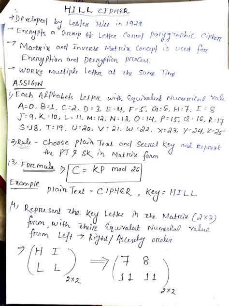 Afbeeldingsresultaten voor Hill Cipher in Java Vscode