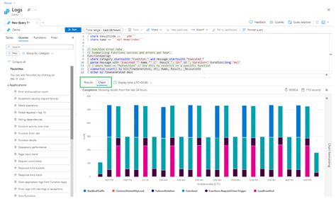 Image result for How to Query in Log Analytics