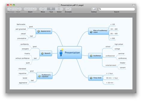 Toradh íomhá ar File Export Options