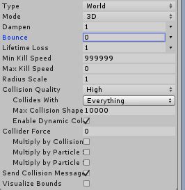 Image result for Unity Particle Collision