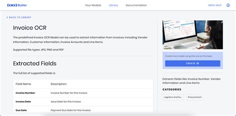 Image result for Node.js Example Invoice