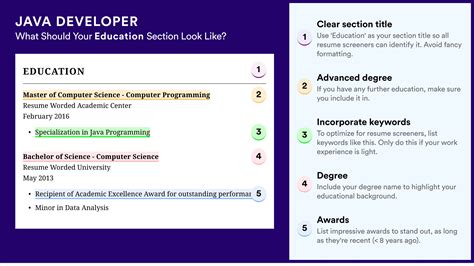 Image result for Java Developer Reum's Foram for 12 Years Ex