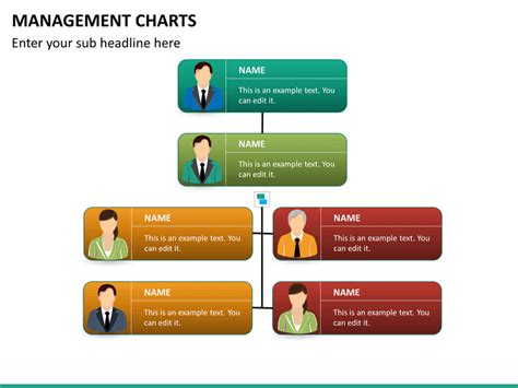 Image result for PowerPoint Management Chart