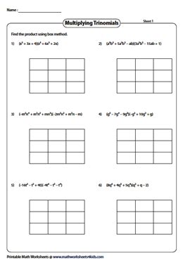 Box Method Multiplication Polynomials に対する画像結果