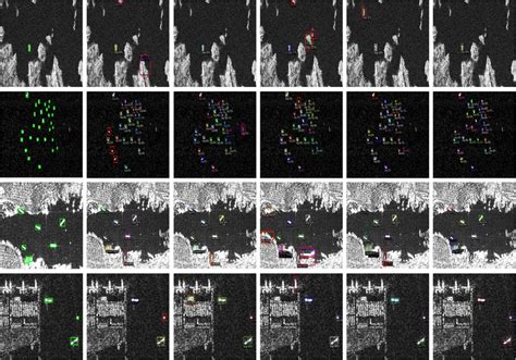 Image result for Object Detection Algorithms Over Years