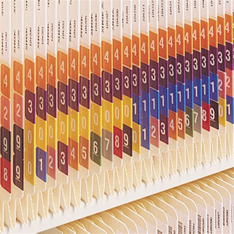 Color Coding Agenda に対する画像結果