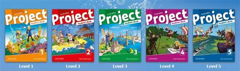 For English Project Class 9 Index に対する画像結果