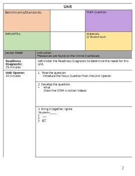 Toradh íomhá ar Lesson Plan Template Bilingual Math