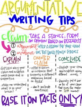 Image result for Argumentative Writing Notes