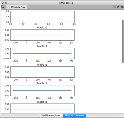 Image result for Python Cursor On Figure Data Info