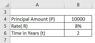 Apply Monthly Interest Rate Formula に対する画像結果