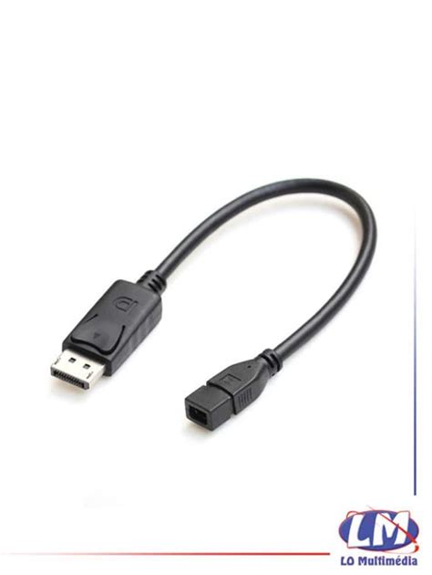 Image result for Mini DisplayPort