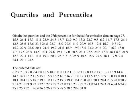 Image result for Box Plot Descriptive Statistics