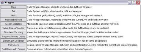 Image result for Programming Wrapper
