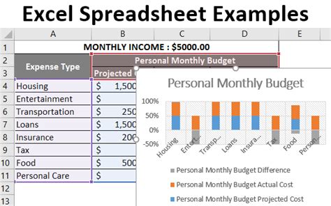 Image result for Professional Excel Spreadsheet Examples