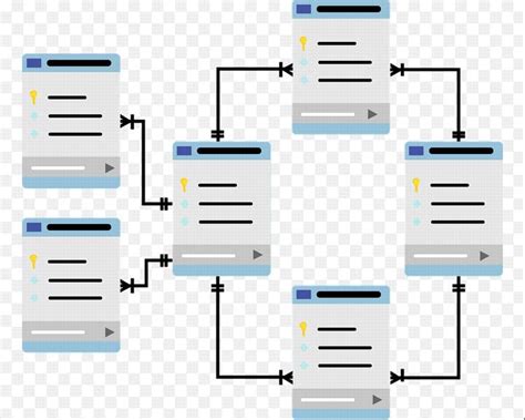Image result for Functional Dependency Example