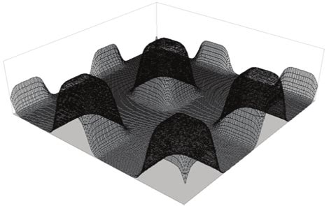 Image result for Stack Effect Principal Vector