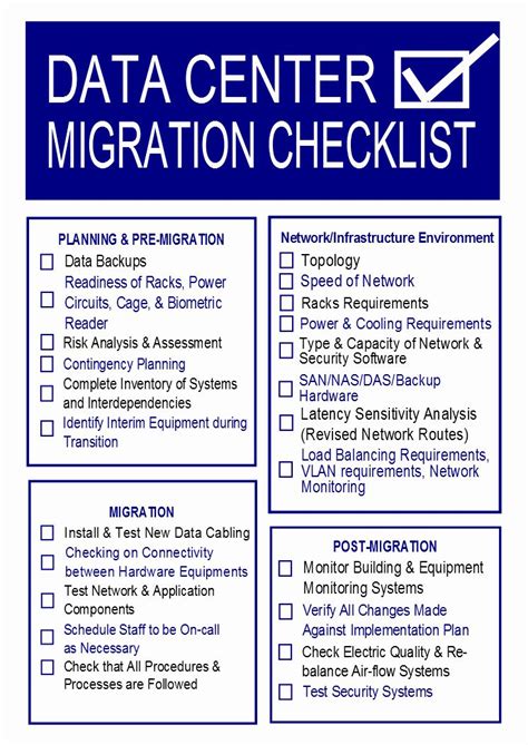 Toradh íomhá ar Data Migration Checklist