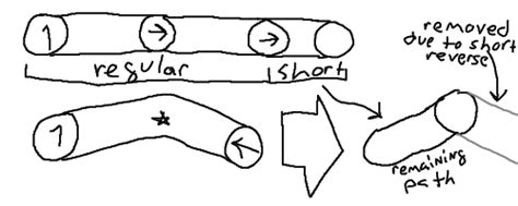 OSU How to Make Reverse Sliders に対する画像結果
