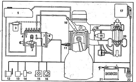 Image result for Engine Fuel Injection System