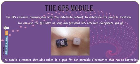 Image result for Raspberry Pi 4 GPS