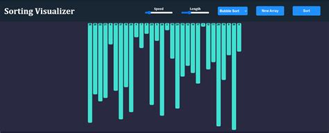 Image result for Sorting Algorithm Visualizer Project Flowchart