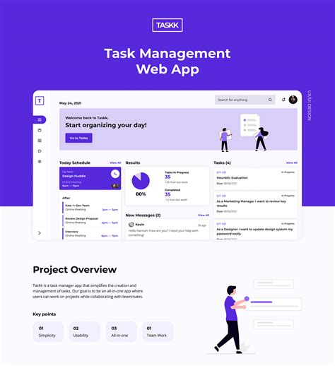 Image result for UX Task Management Web App Design