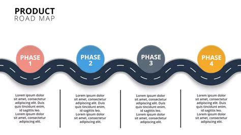 Image result for JavaScript Road Map Infographic
