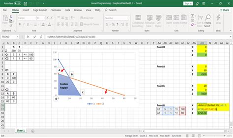 Image result for Linear Programming Spreadsheet Model