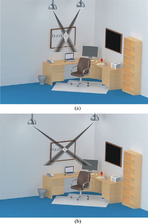 Image result for Angular Precision