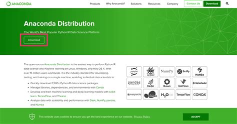 Anaconda Python Distribution に対する画像結果
