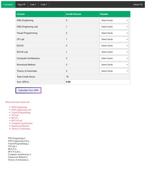 Image result for GPA Calculator Code Python