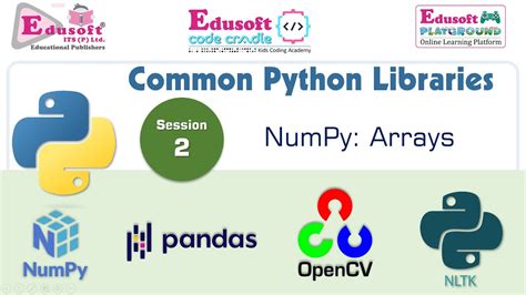 Numpy Python Libraries に対する画像結果