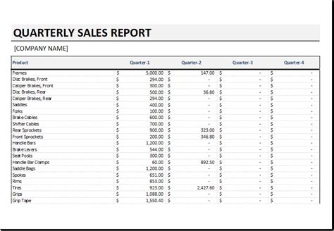 Toradh íomhá ar Quarterly Report Examples