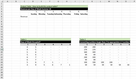 Image result for How to Get Function Less Tables From a Function Table On Excel