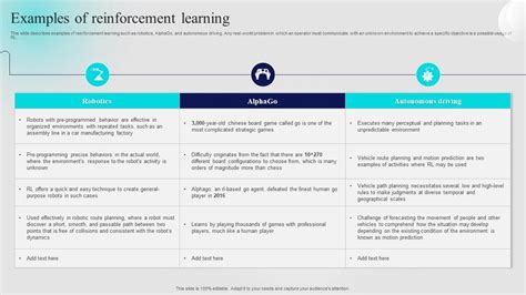 Image result for Reinforcement Learning Simple Example