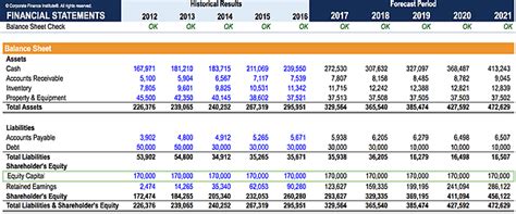 What Is Equity Share Capital に対する画像結果