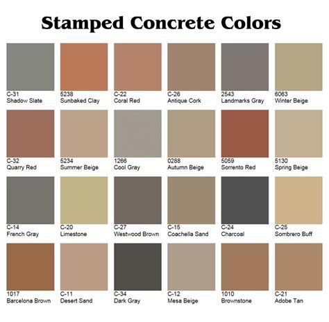 Image result for Cement Floor Color Chart